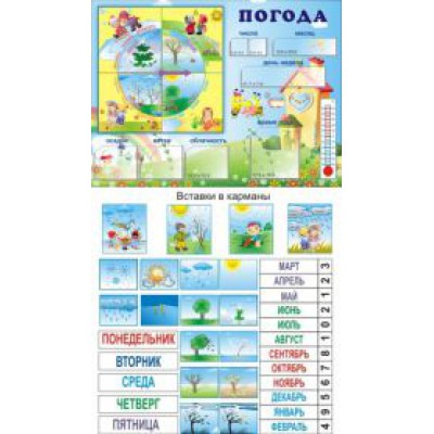 Погода