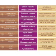 Кабинетные таблички