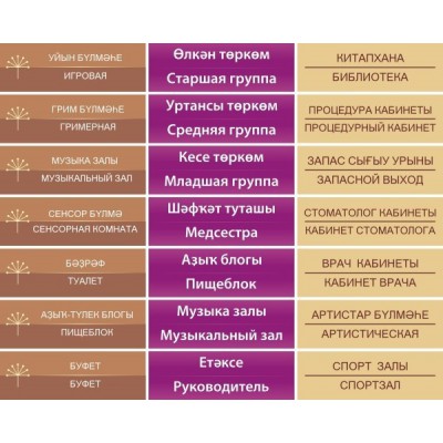 Кабинетные таблички