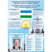 Стенд "Символика РБ"