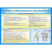 Стенд "Права и обязанности школьников"
