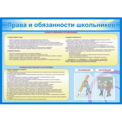 Стенд "Права и обязанности школьников"