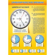 Стенд "Ориентируемся во времени"