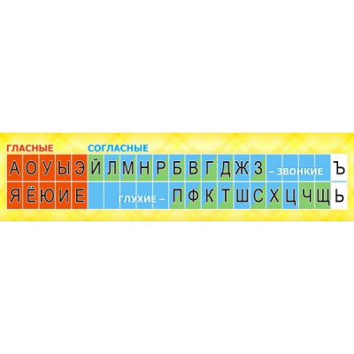 Стенд "Лента букв"