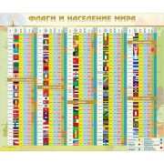 Стенд "Флаги и население мира"