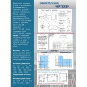Стенд "Оформление чертежей"