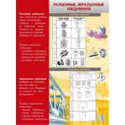 Стенд "Разъемные, неразъемные соединения"