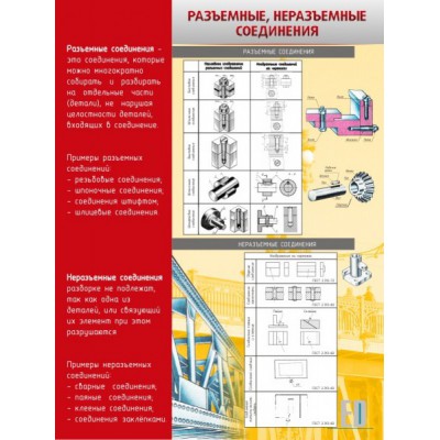 Стенд "Разъемные, неразъемные соединения"