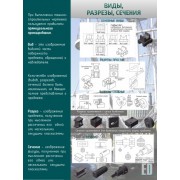 Стенд "Виды, разрезы, сечения"
