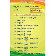 Стенд "Логарифмы"