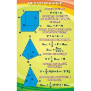 Стенд "Многоранники"