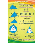 Стенд "Треугольник"