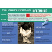 Стенд "Наркомания"