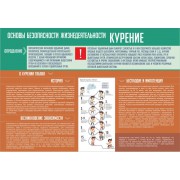 Стенд "Курение"