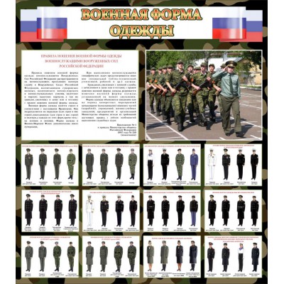 Стенд "Военная форма одежды"