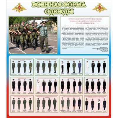 Стенд "Военная форма одежды"
