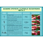 Стенд "Вязание крючком. Условные обозначения. Ч2"