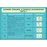 Стенд "Вязание спицами. Условные обозначения. Ч 1"