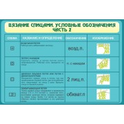 Стенд "Вязание спицами. Условные обозначения. Ч 2"