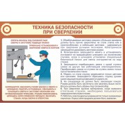 Стенд "ТБ при сверлении"