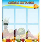 Стенд "Азбука питания"