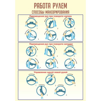 Стенд "Работа рулем"