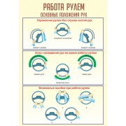 Стенд "Работа рулем"