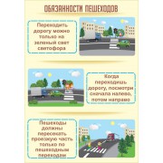 Стенд "Обязанности пешехода"
