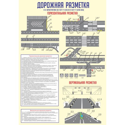 Стенд "Дорожная разметка"